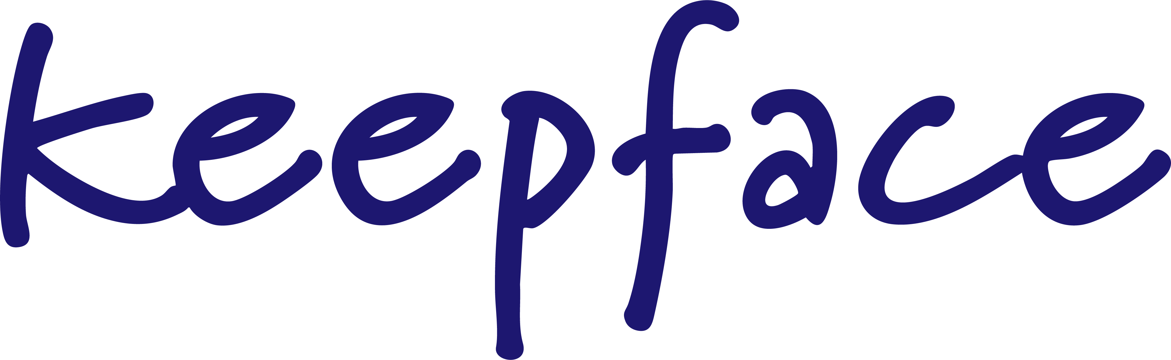 Keepface